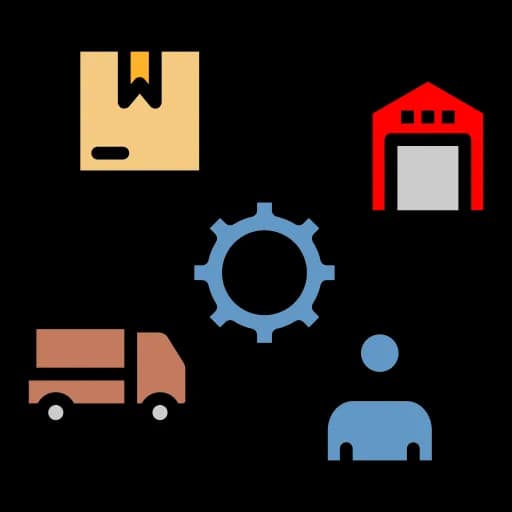 Supply Chain Management Systems